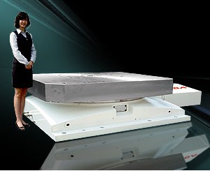 _(ti)HRTSϵдPʽCNCֶȱP